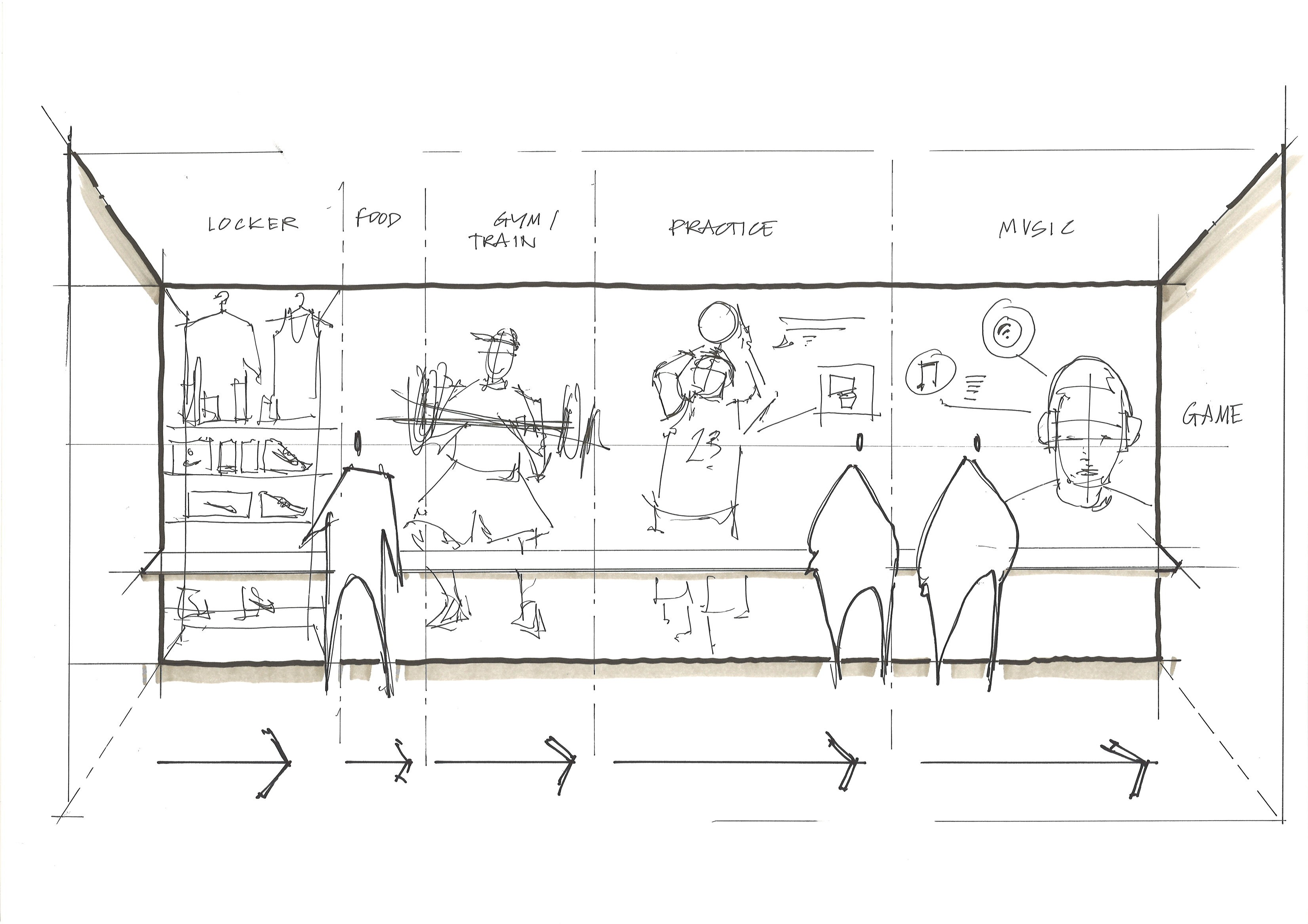 Sketch Tunnel Vision 2